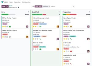 Best Odoo ERP Software Company in Dubai | Digitz Technologies
